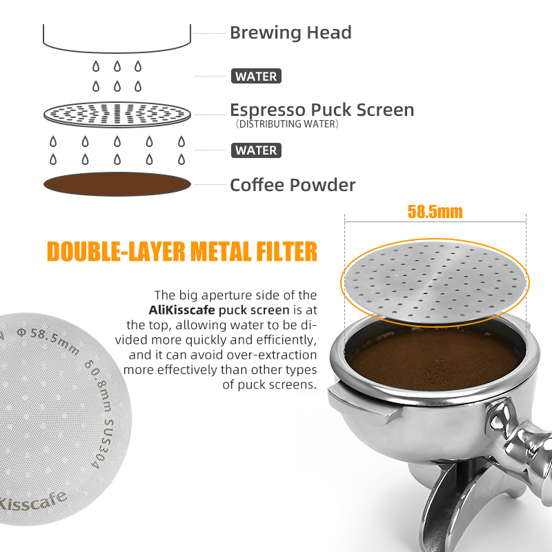 Alikisscafe Espresso Puck Scre - đánh giá và giá Coffee Tea Making Machine