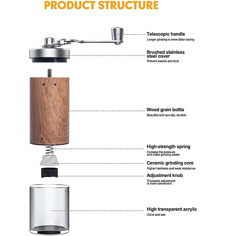 Portable Wood Grain Hand Coffe - đánh giá và giá Burr Hand Grinder
