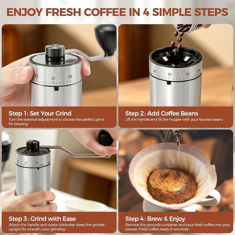 B23B Conical Burr Mini Manual  - đánh giá và giá Burr Hand Grinder